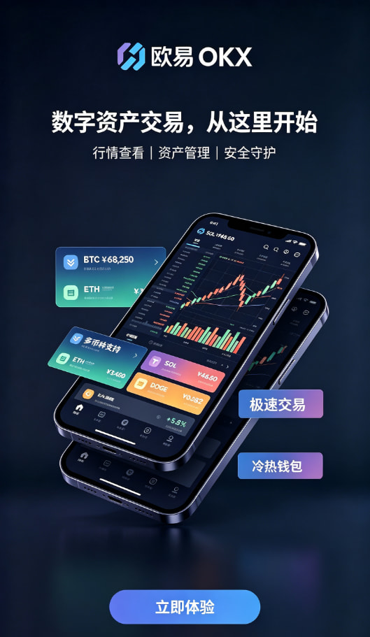 欧交易所app官网行情分析工具使用体验